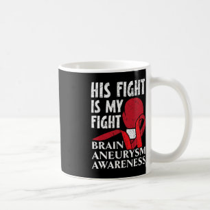 Taza De Café Su Lucha Es Mi Lucha Contra El Aneuralismo Médico