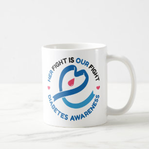 Taza De Café Su lucha es nuestra lucha: Conciencia sobre la dia