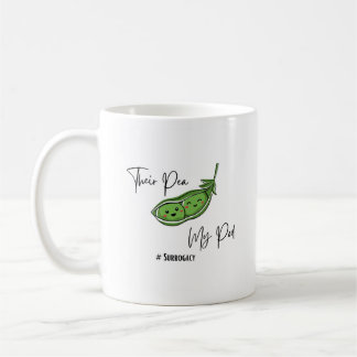 Taza De Café Su Pea Mi Pod