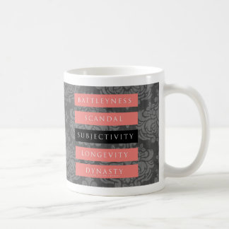 Taza De Café ¡Subjetividad! , Modelado