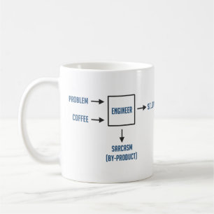 Taza De Café Subproducto del sarcasmo de la ingeniería