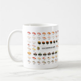 Taza De Café Sushi Guide Mug – Japanese Food Guide Cup