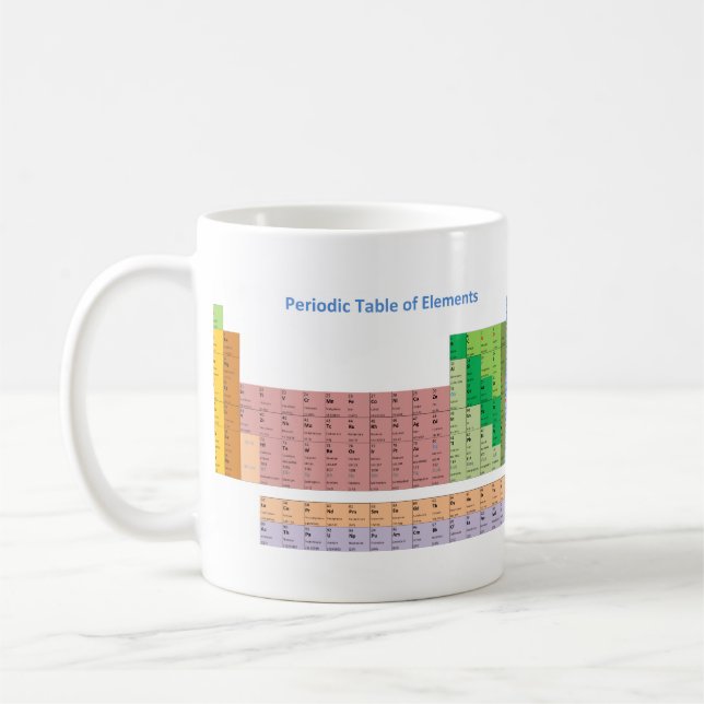 Taza De Café Tabla de elementos periódica (Izquierda)