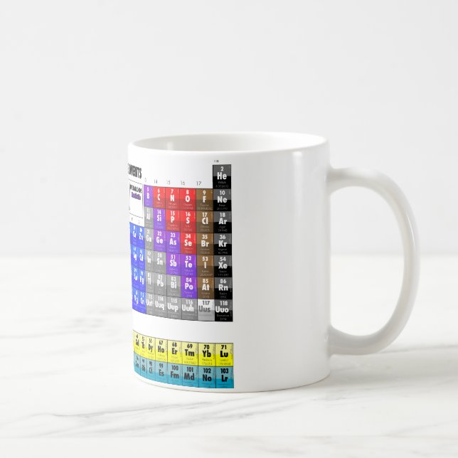 Taza De Café Tabla de elementos periódica (Derecha)