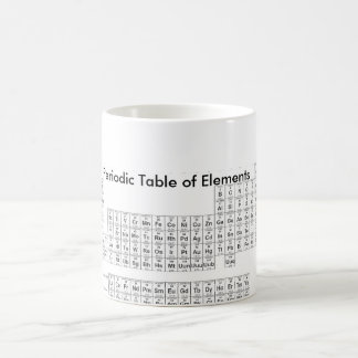 Taza De Café Tabla de elementos periódica