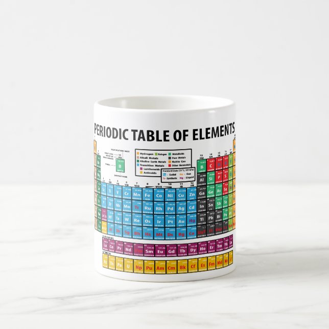 Taza De Café Tabla de elementos periódica (Centro)