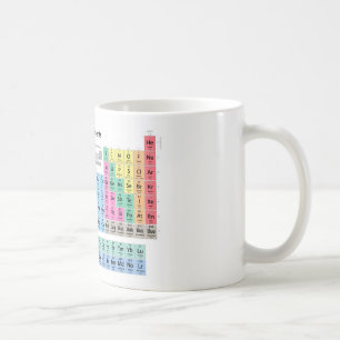 Taza De Café Tabla de elementos periódica