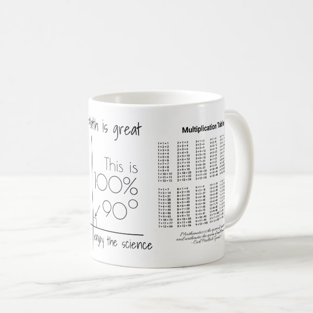 Taza De Café Tabla de multiplicación (Anverso derecho)