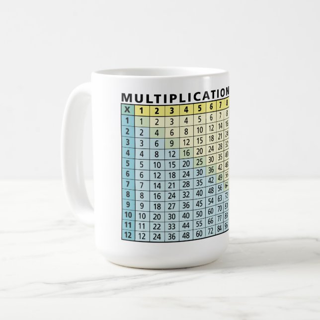 Taza De Café Tabla de multiplicación - Calculadora instantánea (Anverso izquierdo)