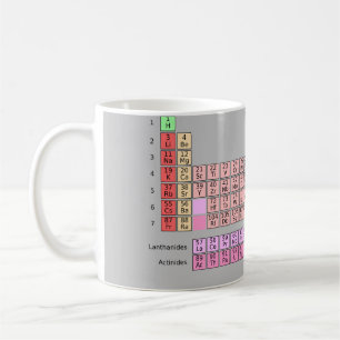Taza De Café Tabla periódica