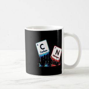 Taza De Café Tabla periódica 6 7 Meme Ciencia Química6 7 Perio