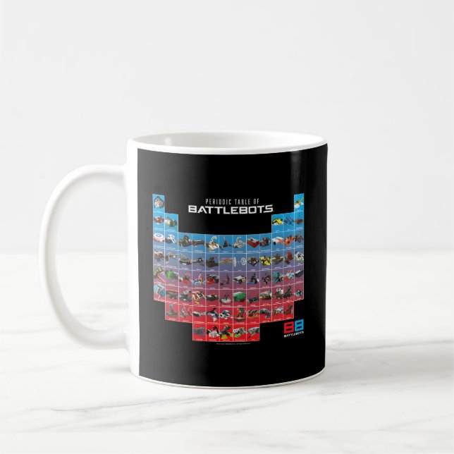 Taza De Café Tabla Periódica De Batlebots (Izquierda)