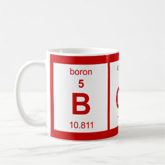 Taza De Café Tabla periódica de Boss