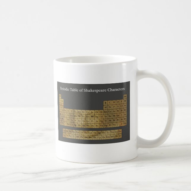 Taza De Café Tabla periódica de caracteres de Shakespeare (Derecha)