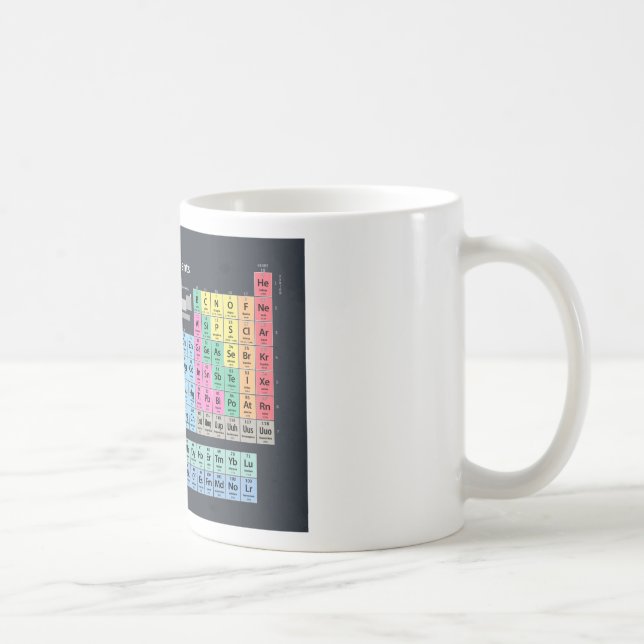 Taza De Café Tabla periódica de elementos (Derecha)