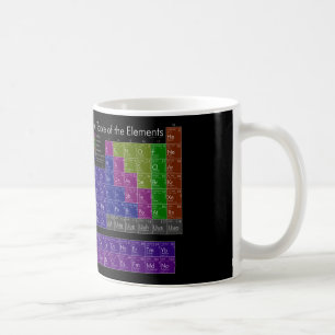 Taza De Café Tabla periódica de elementos de la parte posterio