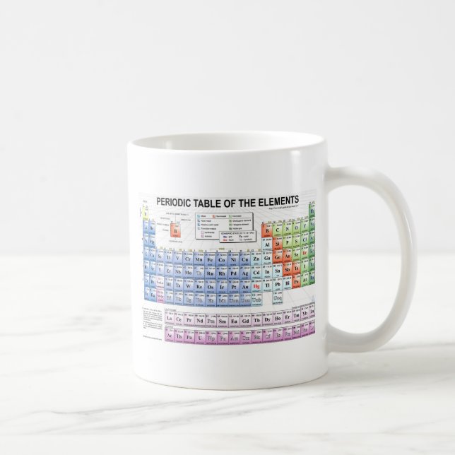 Taza De Café Tabla periódica de los elementos (Derecha)