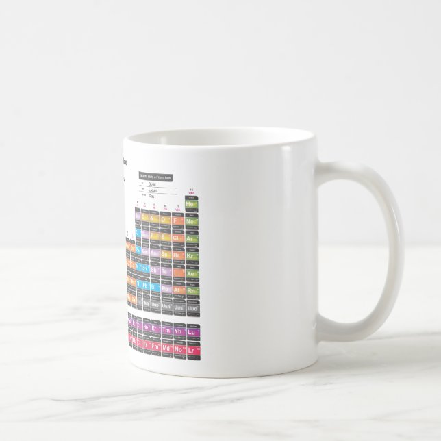 Taza De Café Tabla periódica de los Elementos. (Derecha)