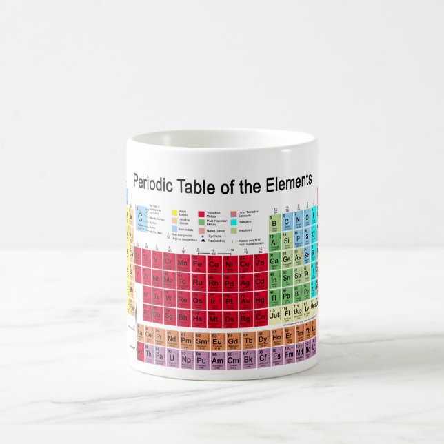 Taza De Café Tabla periódica de los elementos (Centro)