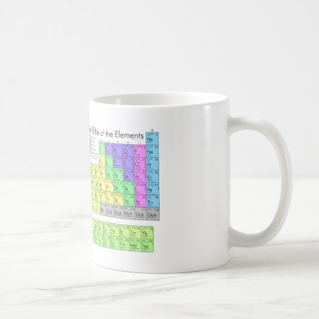 Taza De Café Tabla periódica de los elementos (Derecha)