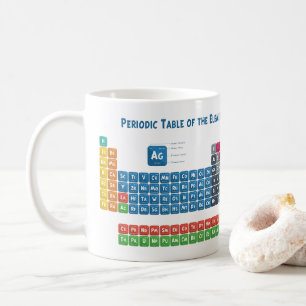 Taza De Café Tabla periódica de los elementos 2