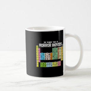 Taza De Café Tabla Periódica De Películas De Horror Ciencia Quí