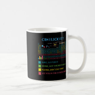 Taza De Café Tabla periódica divertida ¿Puedo lamerla científic