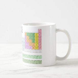 Taza De Café Tabla periódica japonesa