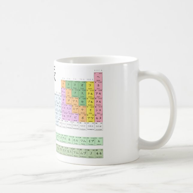 Taza De Café Tabla periódica japonesa (Derecha)