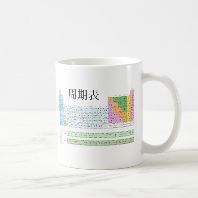 Taza De Café Tabla periódica japonesa (Derecha)