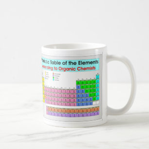 Taza De Café Tabla periódica para los químicos orgánicos