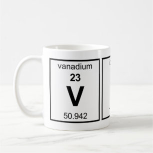 Taza De Café Tabla periódica VIP