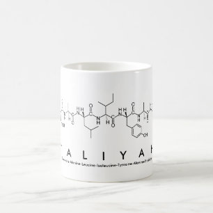 Taza De Café Taliyah peptide name mug