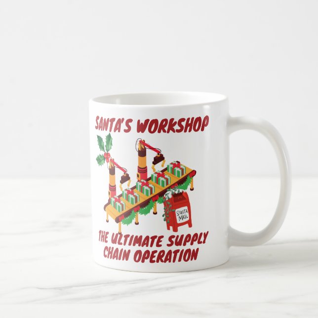 Taza De Café Taller de Santa Claus, última operación de cadena  (Derecha)