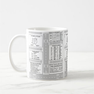 Taza De Café Tapón de café piloto