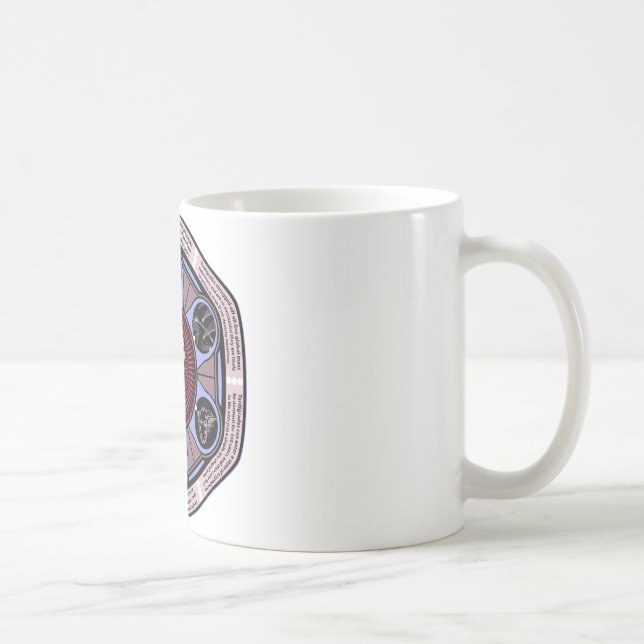 Taza De Café Tardigarde Strong (Derecha)