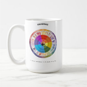 Taza De Café Tarjeta de confirmación positiva de abundancia