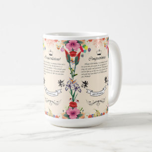 Taza De Café Tarjeta de felicitación por su cumpleaños número 8