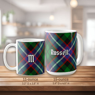Taza De Café Tartan del Clan Russell