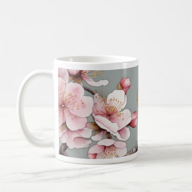Taza De Café Tasa de deflación (Izquierda)