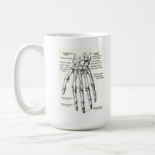 Taza De Café TAZA: Mano/anatomía esqueléticas