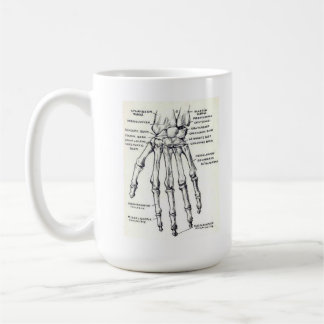 Taza De Café TAZA: Mano/anatomía esqueléticas