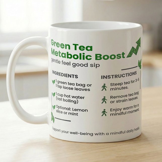 Taza De Café Tea Steep Time Guide; Energy Boost Recipe Tea (Subido por el creador)
