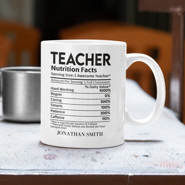 Taza De Café Teacher Nutrition Facts, Fun Teacher (Subido por el creador)