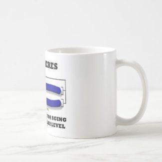 Taza De Café Telomeres responsable del envejecer en el nivel