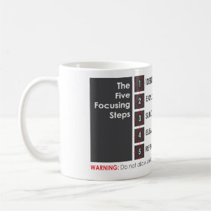 Taza De Café Teoría de las limitaciones