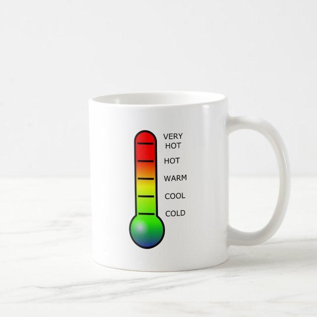 Taza De Café Termómetro (Derecha)