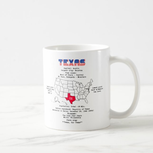 Taza De Café Texas estado americano en un mapa e información út (Derecha)