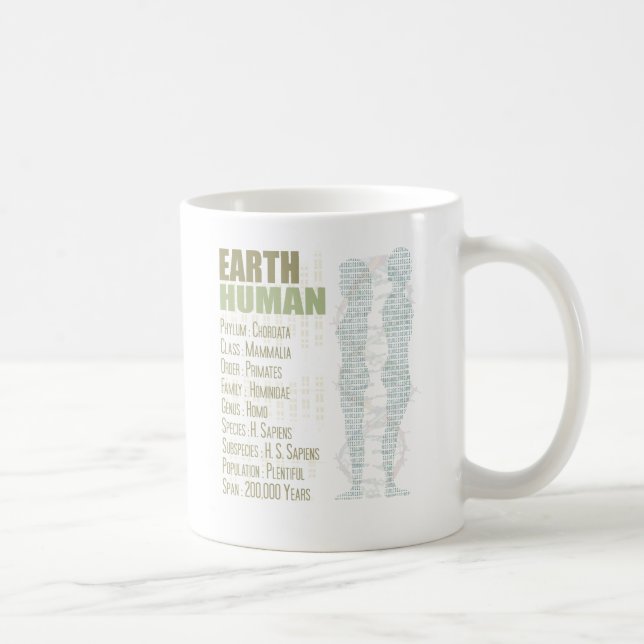 Taza De Café Tierra Humana (Derecha)