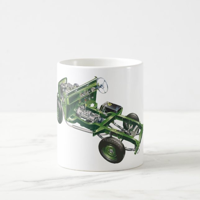 Taza De Café Tierra Verde Rover Cutaway Senderismo Mug de pato (Centro)